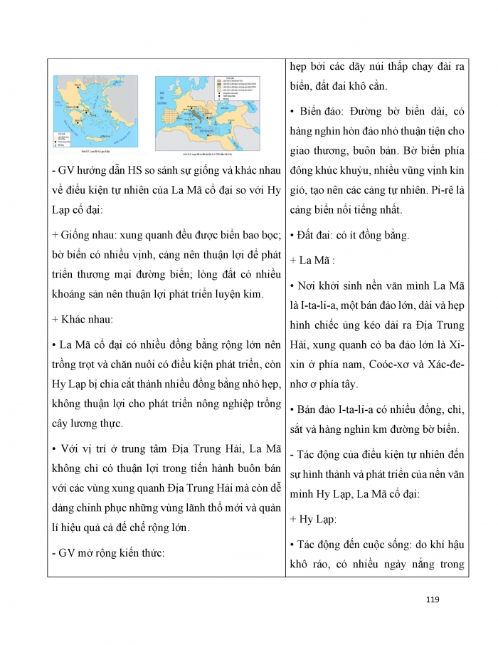 Giáo án và PPT Lịch sử 6 cánh diều Bài 9: Hy Lạp và La Mã cổ đại