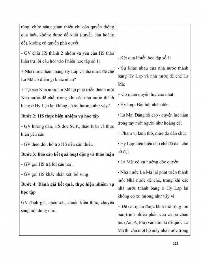 Giáo án và PPT Lịch sử 6 cánh diều Bài 9: Hy Lạp và La Mã cổ đại