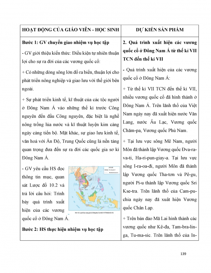 Giáo án và PPT Lịch sử 6 cánh diều Bài 10: Sự ra đời và phát triển của các vương quốc ở Đông Nam Á (từ những thế kỉ tiếp giáp Công nguyên đến thế kỉ X)