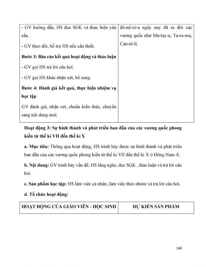 Giáo án và PPT Lịch sử 6 cánh diều Bài 10: Sự ra đời và phát triển của các vương quốc ở Đông Nam Á (từ những thế kỉ tiếp giáp Công nguyên đến thế kỉ X)