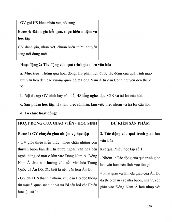 Giáo án và PPT Lịch sử 6 cánh diều Bài 11: Giao lưu thương mại và văn hoá ở Đông Nam Á (từ đầu Công nguyên đến thế kỉ X)