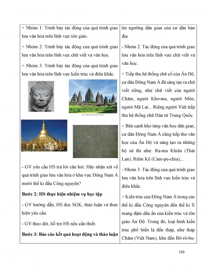 Giáo án và PPT Lịch sử 6 cánh diều Bài 11: Giao lưu thương mại và văn hoá ở Đông Nam Á (từ đầu Công nguyên đến thế kỉ X)