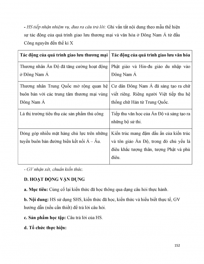 Giáo án và PPT Lịch sử 6 cánh diều Bài 11: Giao lưu thương mại và văn hoá ở Đông Nam Á (từ đầu Công nguyên đến thế kỉ X)