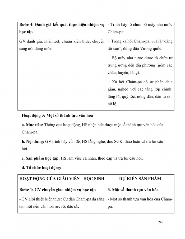 Giáo án và PPT Lịch sử 6 cánh diều Bài 18: Vương quốc Chăm-pa