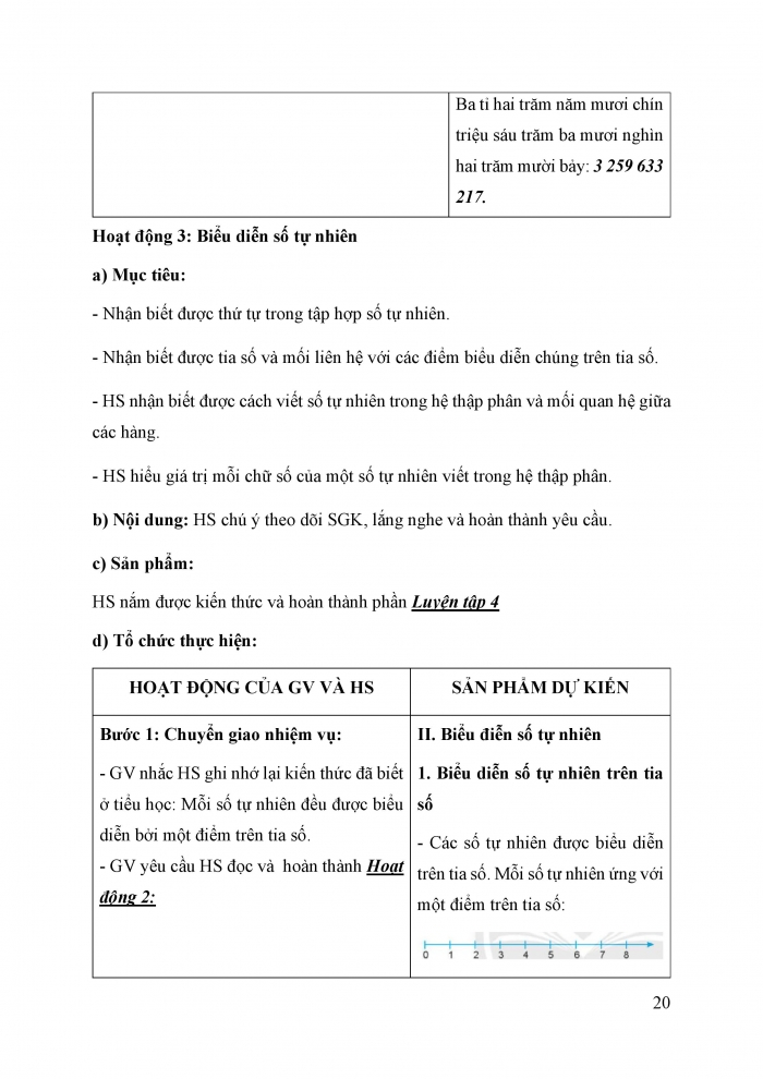 Giáo án và PPT Toán 6 cánh diều Bài 2: Tập hợp các số tự nhiên