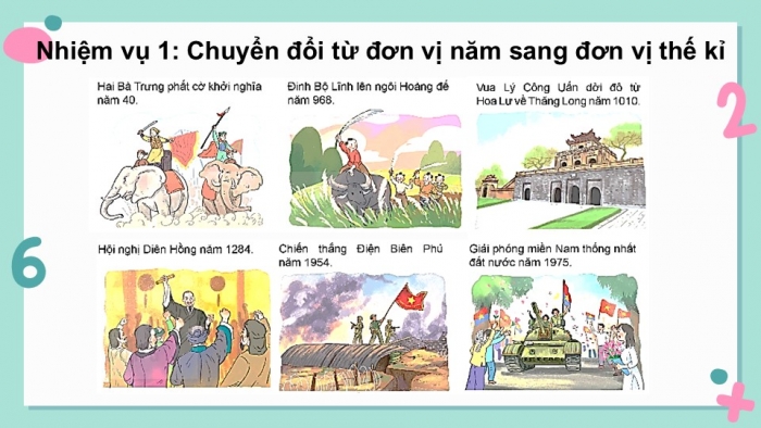 Giáo án điện tử Toán 5 kết nối Bài 56: Các đơn vị đo thời gian