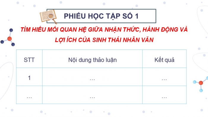 Giáo án điện tử chuyên đề Sinh học 12 chân trời Bài 8: Khái niệm và giá trị của sinh thái nhân văn