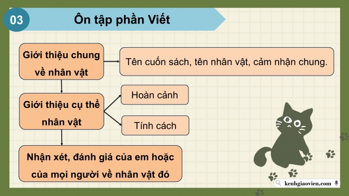 Giáo án PPT dạy thêm Tiếng Việt 5 chân trời bài 8: Bài đọc Sự sụp đổ của chế độ a-pác-thai. Mở rộng vốn từ Hòa bình. Tìm ý cho đoạn văn giới thiệu về nhân vật trong một cuốn sách đã đọc