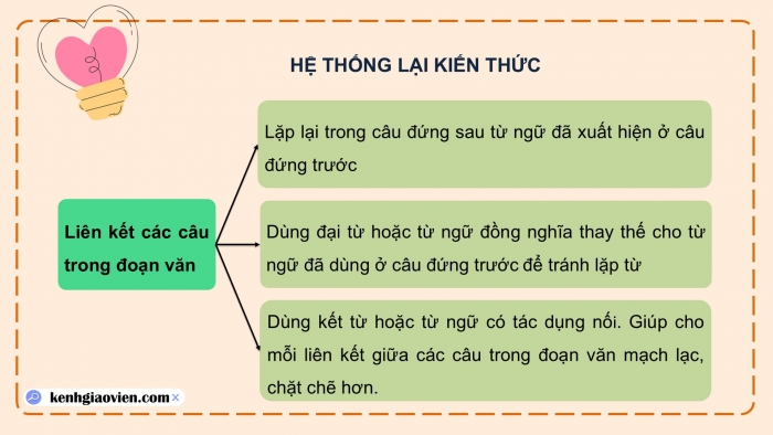 Giáo án PPT dạy thêm Tiếng Việt 5 chân trời bài Ôn tập và Đánh giá cuối năm học (Tiết 2)