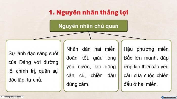 Giáo án điện tử Lịch sử 9 kết nối Bài 17: Việt Nam kháng chiến chống Mỹ, cứu nước, thống nhất đất nước giai đoạn 1965 – 1975 (P5)