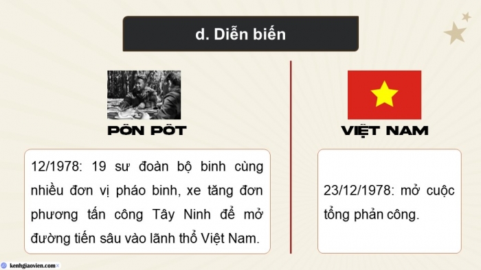 Giáo án điện tử Lịch sử 9 kết nối Bài 18: Việt Nam từ năm 1976 đến năm 1991 (P2)