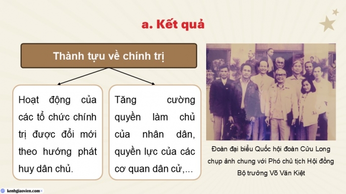 Giáo án điện tử Lịch sử 9 kết nối Bài 18: Việt Nam từ năm 1976 đến năm 1991 (P4)