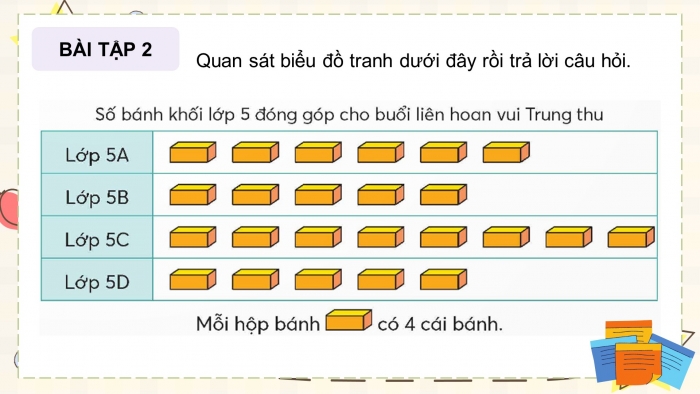 Giáo án điện tử Toán 5 chân trời Bài 101: Ôn tập một số yếu tố thống kê