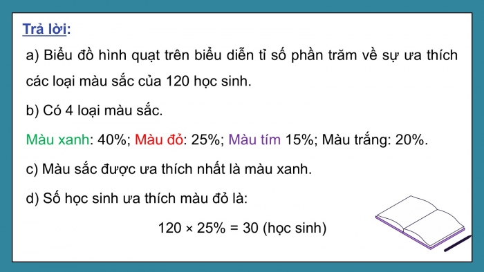 Giáo án PPT dạy thêm Toán 5 Chân trời bài 62: Biểu đồ hình quạt tròn