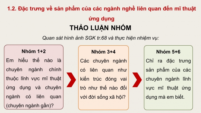 Giáo án điện tử Mĩ thuật 9 chân trời bản 2 Bài 16: Đặc trưng của một số ngành nghề liên quan đến Mĩ thuật ứng dụng