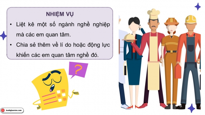 Giáo án điện tử Hoạt động trải nghiệm 9 cánh diều Chủ đề 8 - Hoạt động giáo dục 1: Nghề em quan tâm