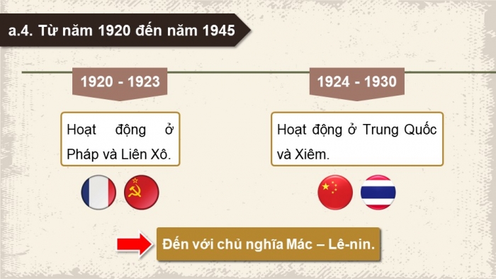 Giáo án điện tử Lịch sử 12 cánh diều Bài 14: Khái quát về cuộc đời và sự nghiệp của Hồ Chí Minh (P2)