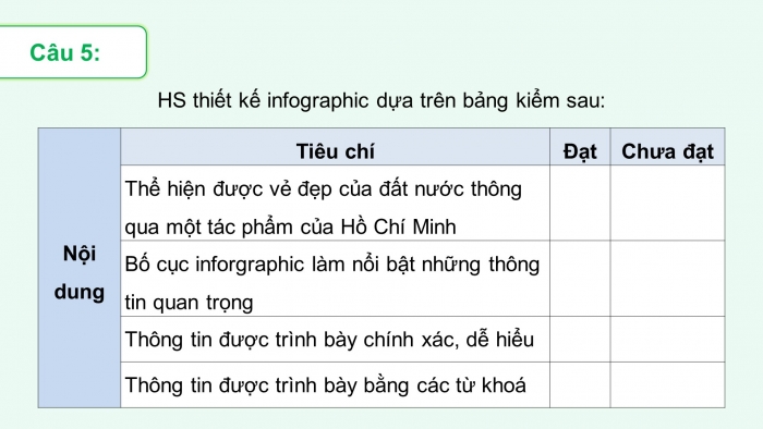 Giáo án điện tử Ngữ văn 12 chân trời Bài 8: Ôn tập