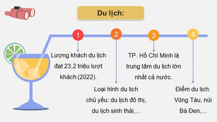 Giáo án điện tử Địa lí 12 chân trời Bài 32: Phát triển kinh tế – xã hội ở Đông Nam Bộ (P2)