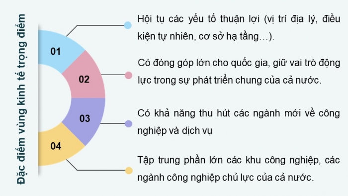 Giáo án điện tử Địa lí 12 chân trời Bài 36: Phát triển các vùng kinh tế trọng điểm