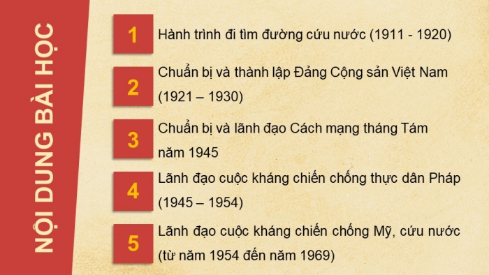 Giáo án điện tử Lịch sử 12 cánh diều Bài 15: Hồ Chí Minh - Anh hùng giải phóng dân tộc