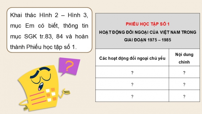 Giáo án điện tử Lịch sử 12 kết nối Bài 14: Hoạt động đối ngoại của Việt Nam từ năm 1975 đến nay