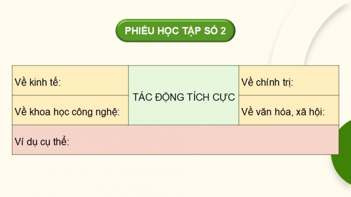 Giáo án điện tử chuyên đề Lịch sử 12 chân trời CĐ 3 Phần 2: Việt Nam hội nhập khu vực và quốc tế (a. Tác động của toàn cầu hoá đối với Việt Nam)