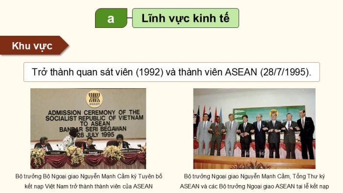 Giáo án điện tử chuyên đề Lịch sử 12 chân trời CĐ 3 Phần 2: Việt Nam hội nhập khu vực và quốc tế (b.)