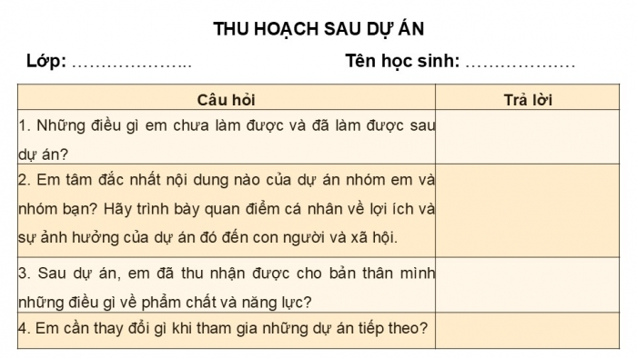 Giáo án điện tử chuyên đề Sinh học 12 chân trời Bài 10 Dự án: Điều tra tìm hiểu về một trong các lĩnh vực sinh thái nhân văn tại địa phương