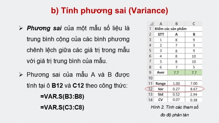 Giáo án điện tử chuyên đề Tin học ứng dụng 12 cánh diều Bài 6: Mô tả đặc trưng độ phân tán dữ liệu