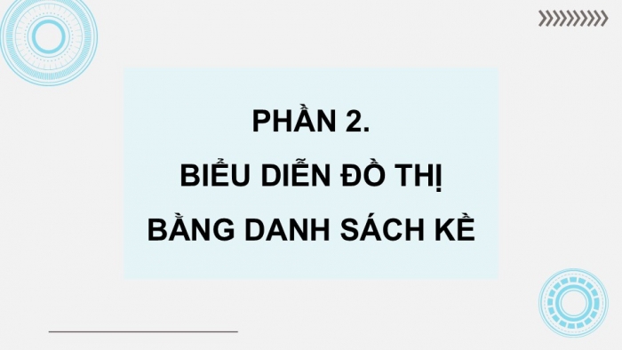 Giáo án điện tử chuyên đề Khoa học máy tính 12 cánh diều Bài 2: Biểu diễn đồ thị trên máy tính