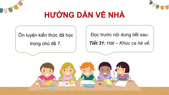 Giáo án điện tử Âm nhạc 5 kết nối Tiết 30: Tổ chức hoạt động Vận dụng – Sáng tạo