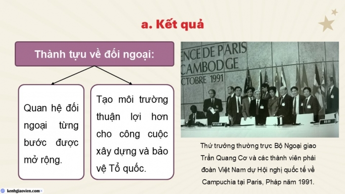 Giáo án điện tử Lịch sử 9 kết nối Bài 18: Việt Nam từ năm 1976 đến năm 1991 (P4)