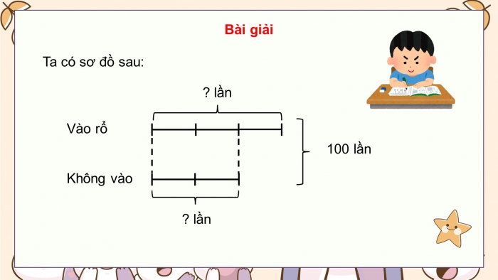 Giáo án điện tử Toán 5 chân trời Bài 100: Ôn tập một số yếu tố xác suất