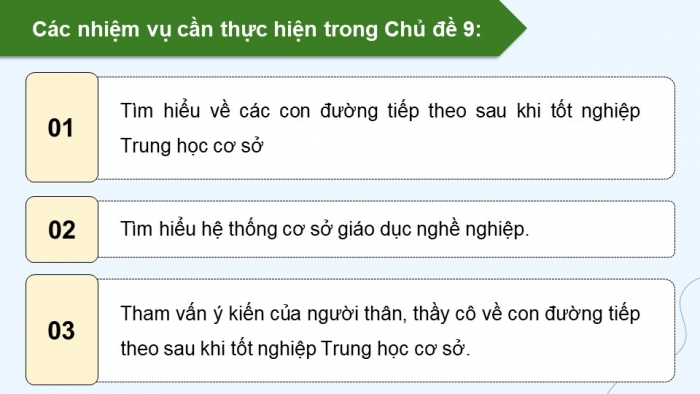 Giáo án điện tử Hoạt động trải nghiệm 9 chân trời bản 1 Chủ đề 9 Tuần 30