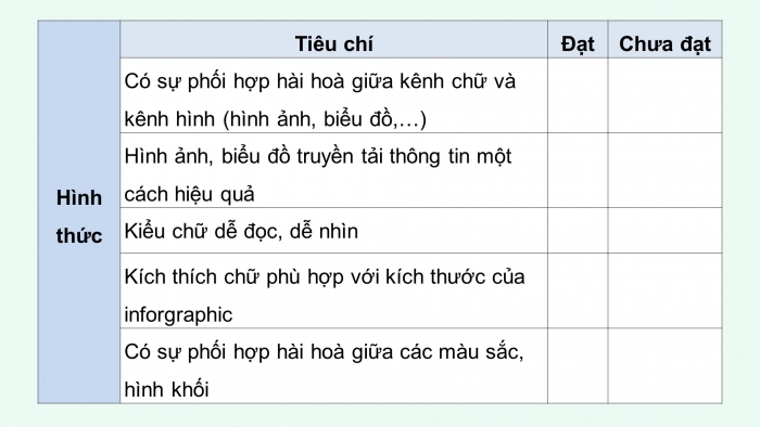 Giáo án điện tử Ngữ văn 12 chân trời Bài 8: Ôn tập