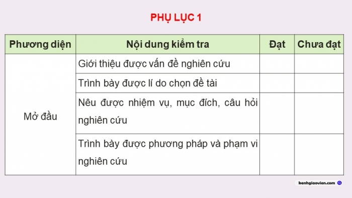 Giáo án điện tử Ngữ văn 12 chân trời Bài 9: Trình bày báo cáo kết quả nghiên cứu về một vấn đề tự nhiên hoặc xã hội