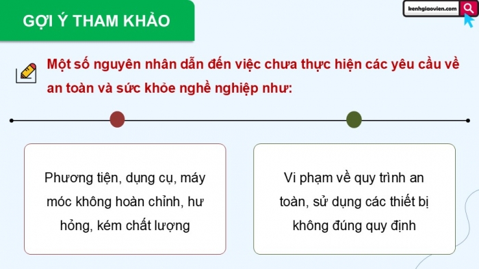 Giáo án điện tử Hoạt động trải nghiệm 12 chân trời bản 2 Chủ đề 7: Phân tích xu hướng phát triển nghề và thị trường lao động (P2)