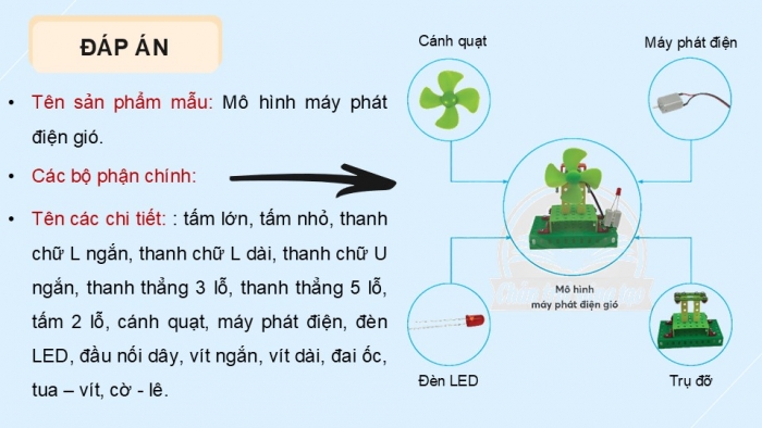 Giáo án điện tử Công nghệ 5 chân trời Bài 8: Mô hình máy phát điện gió