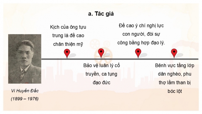 Giáo án điện tử Ngữ văn 9 cánh diều Bài 9: Đình công và nổi dậy (Trích kịch Kim tiền – Vi Huyền Đắc)