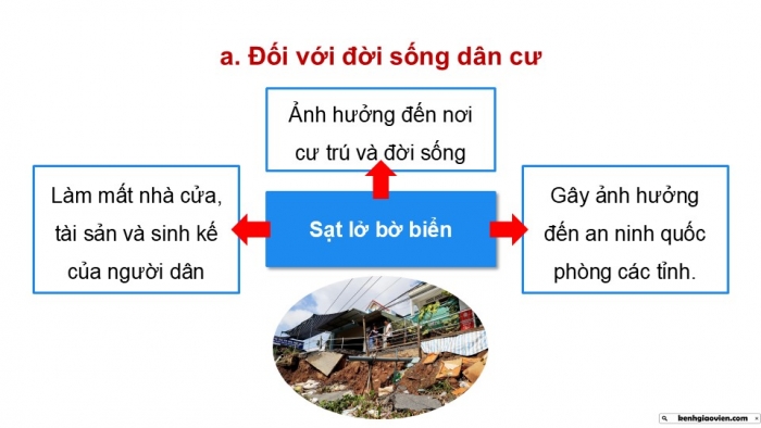 Giáo án điện tử Địa lí 9 chân trời Bài 22: Thực hành Phân tích tác động của biến đổi khí hậu đối với Đồng bằng sông Cửu Long