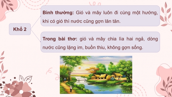 Giáo án PPT dạy thêm Ngữ văn 12 chân trời Bài 6: Đây thôn Vĩ Dạ (Hàn Mặc Tử)