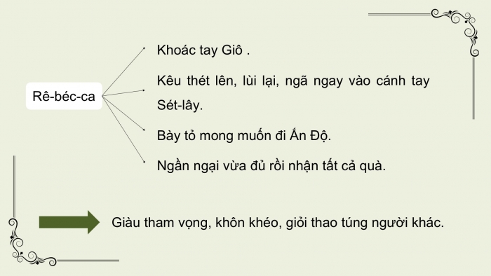 Giáo án PPT dạy thêm Ngữ văn 12 chân trời Bài 7: Ở Va-xan (Trích Hội chợ phù hoa – Uy-li-am Thác-cơ-rây)