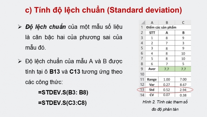 Giáo án điện tử chuyên đề Tin học ứng dụng 12 cánh diều Bài 6: Mô tả đặc trưng độ phân tán dữ liệu