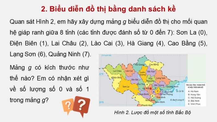 Giáo án điện tử chuyên đề Khoa học máy tính 12 cánh diều Bài 2: Biểu diễn đồ thị trên máy tính