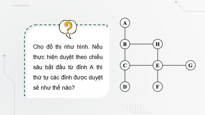 Giáo án điện tử chuyên đề Khoa học máy tính 12 cánh diều Bài 5: Thực hành duyệt đồ thị