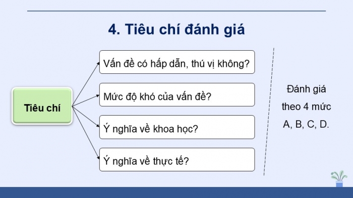 Giáo án điện tử chuyên đề Khoa học máy tính 12 cánh diều Bài 6 Dự án học tập: Tìm hiểu các vấn đề ứng dụng đồ thị