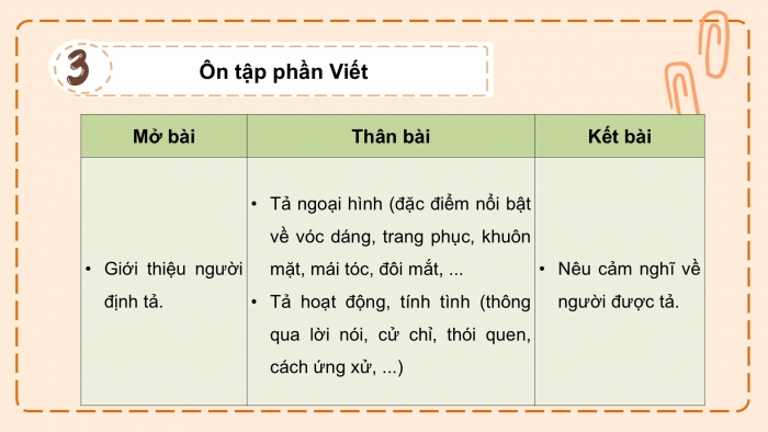 Giáo án PPT dạy thêm Tiếng Việt 5 chân trời bài Ôn tập và Đánh giá cuối năm học (Tiết 2)