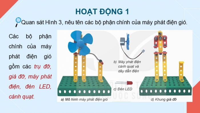 Giáo án điện tử Công nghệ 5 kết nối Bài 8: Mô hình máy phát điện gió