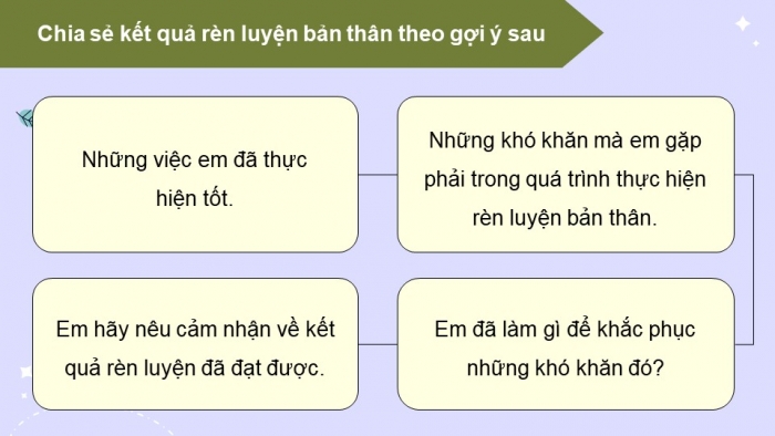 Giáo án điện tử Hoạt động trải nghiệm 12 cánh diều Chủ đề 9: Sẵn sàng bước vào thế giới nghề nghiệp (P2)